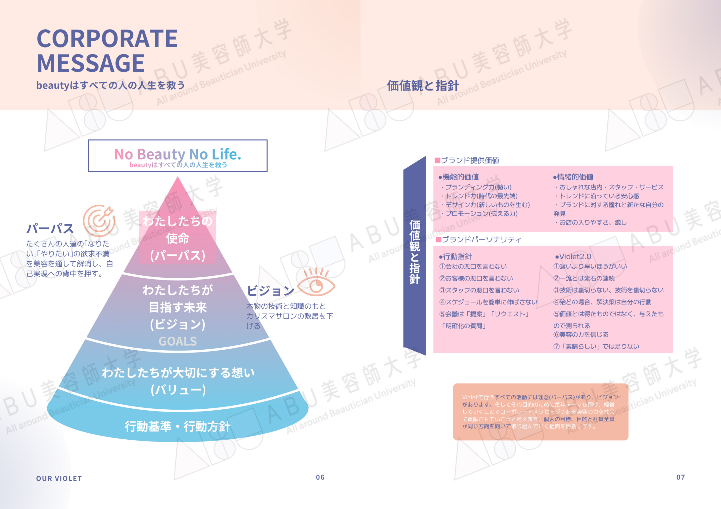 [ABU マネジメント学部生限定] Violet 第8期経営計画書