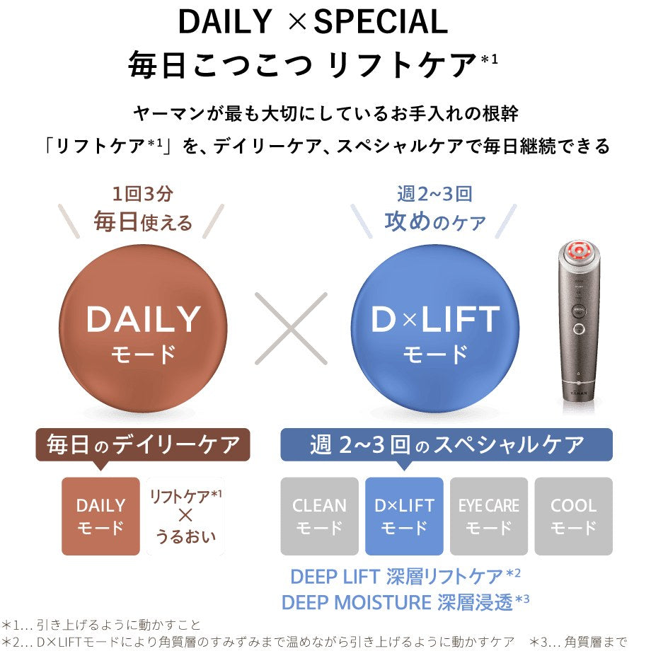 ヤーマン フォトプラス ディープリフト