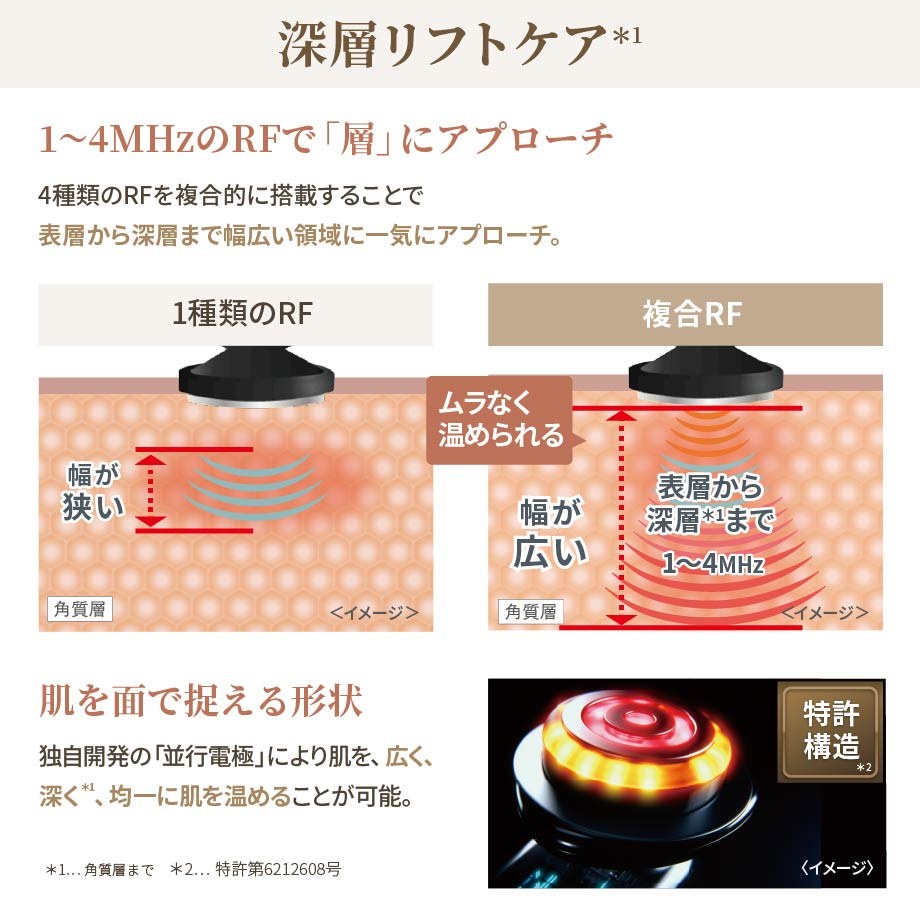 ヤーマン フォトプラス ディープリフト